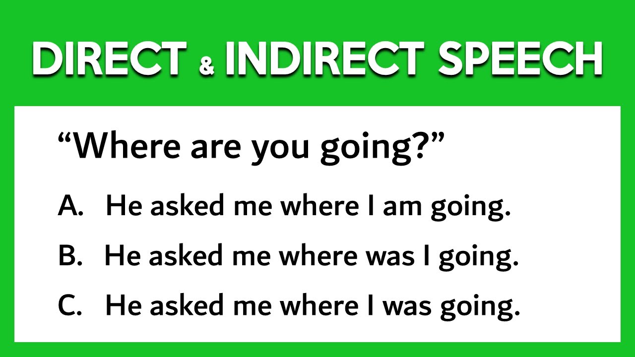 Reported Speech Quiz | Direct & Indirect