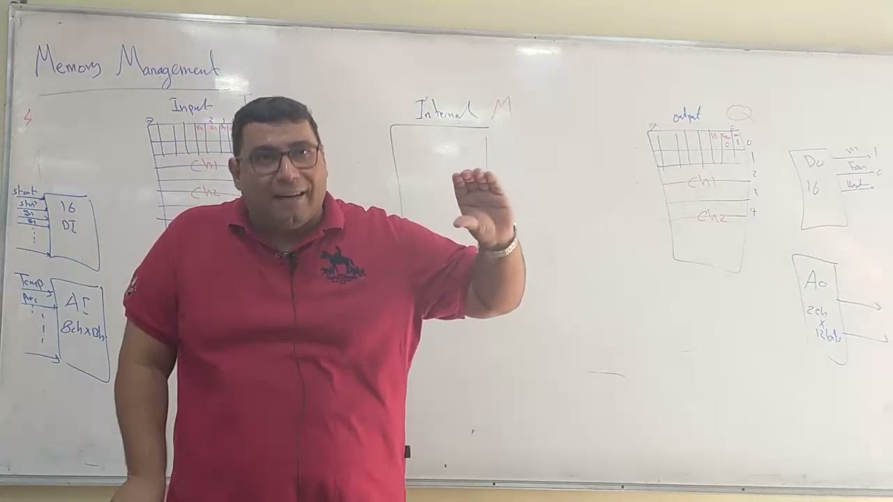 PLC, Lec 5