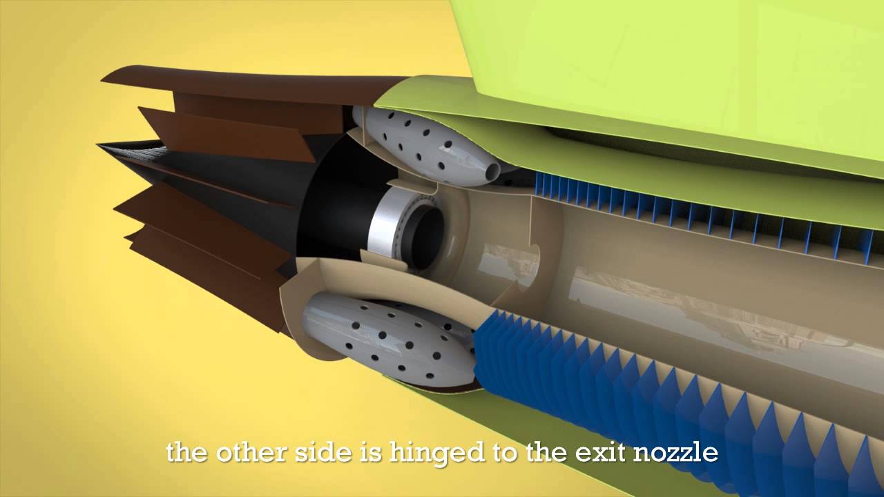 Helical Blade Turbineless Gas Jet Engine