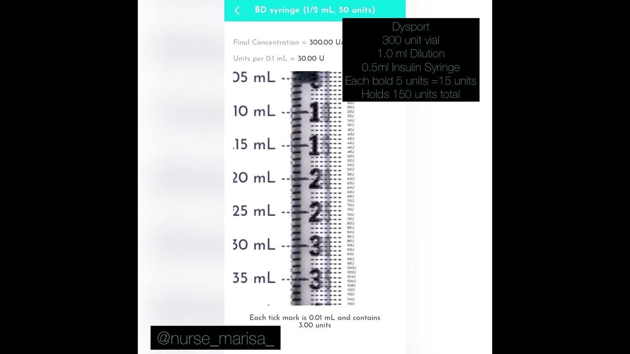 Easy Botox / Xeomin/ Jeuveau / Dysport dilution unit counting.