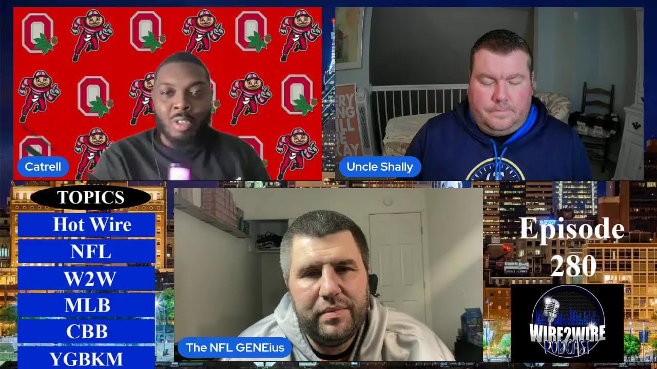 Wire2Wire Sports Podcast - Classic, Combine and Madness