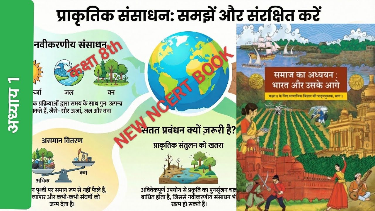 प्राकृतिक संसाधन एवंउनका उपयोग  Chapter 1 Class 8th #SocialScience #SST
