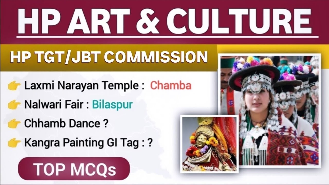 Complete Art & Culture of Himachal Pradesh : Top MCQs || Marathon of Art & Culture of Himachal 2025