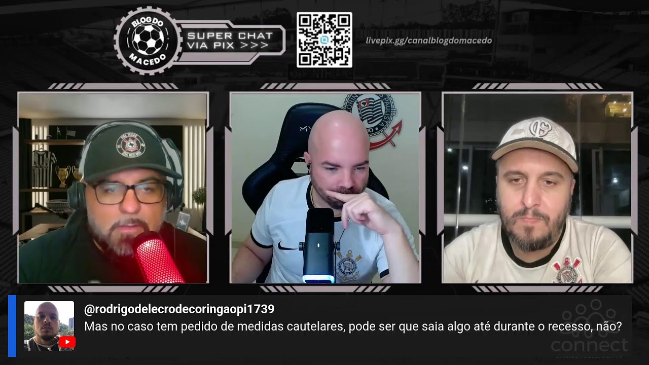 UDZIAŁ W BLOGU MACEDO | CORINTHIANS TODAY: BĄDŹ NA BIEŻĄCO Z NAJNOWSZYMI WIADOMOŚCIAMI!