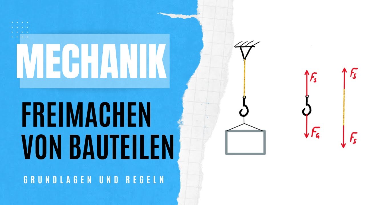 Mechanik Freimachen von Bauteilen | Grundlagen des Freischneiden | Mechanik lernen