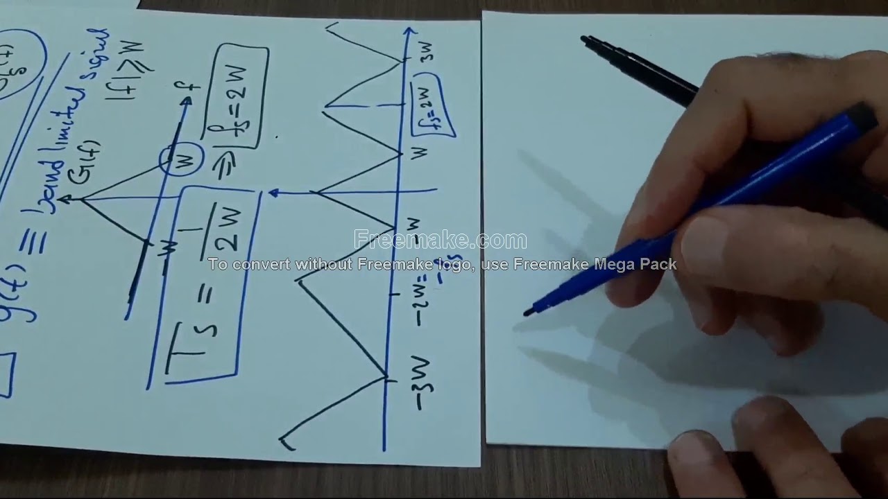 Communication Systems 102: Basics of Sampling Theorem  أساسيات نظرية أخذ العينات