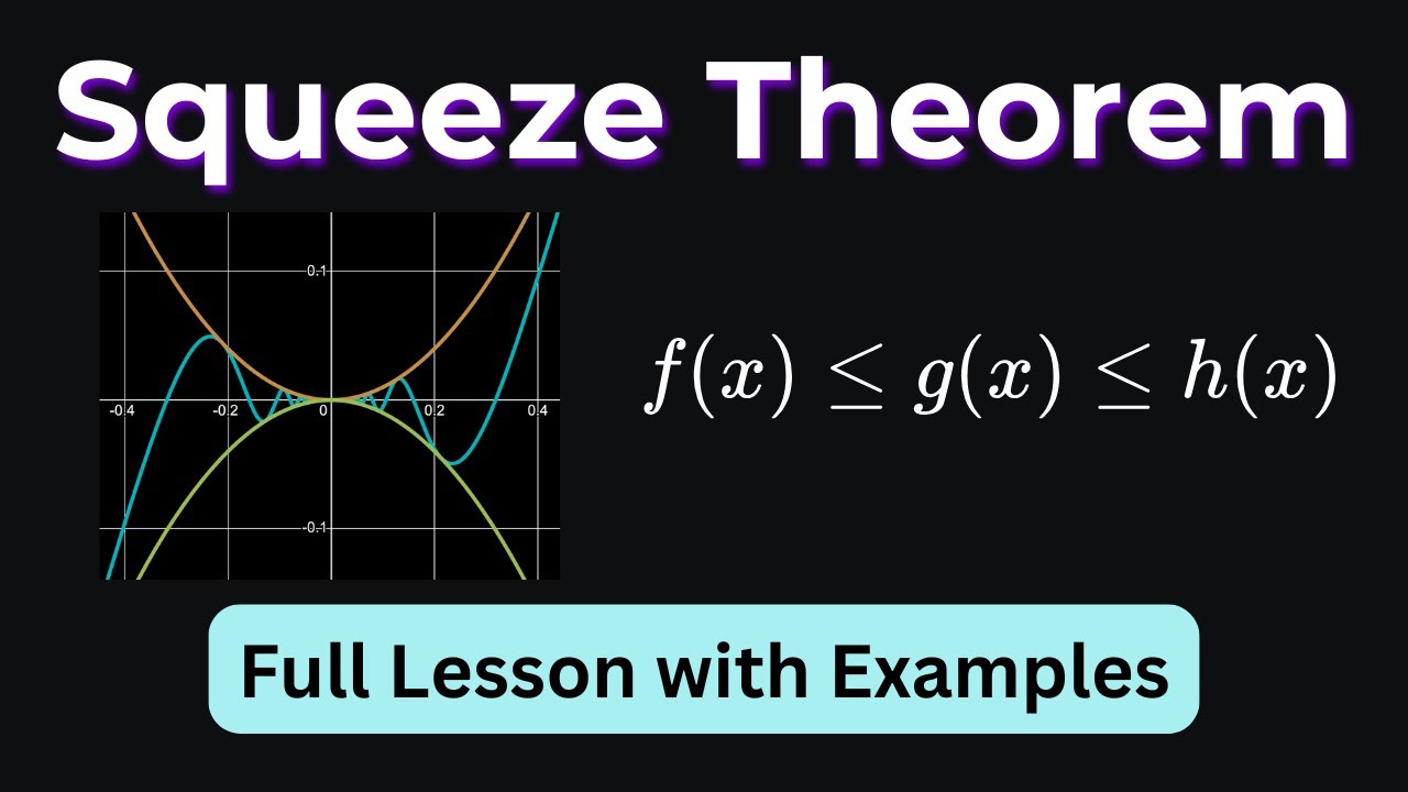 Squeeze Theorem Explained with Examples | Calculus Limits Made Simple