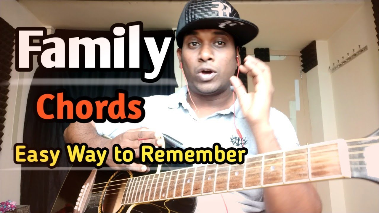 Tamil Christian Song - Guitar family chords tutorial - Easy Way to Remember by David Mayan.