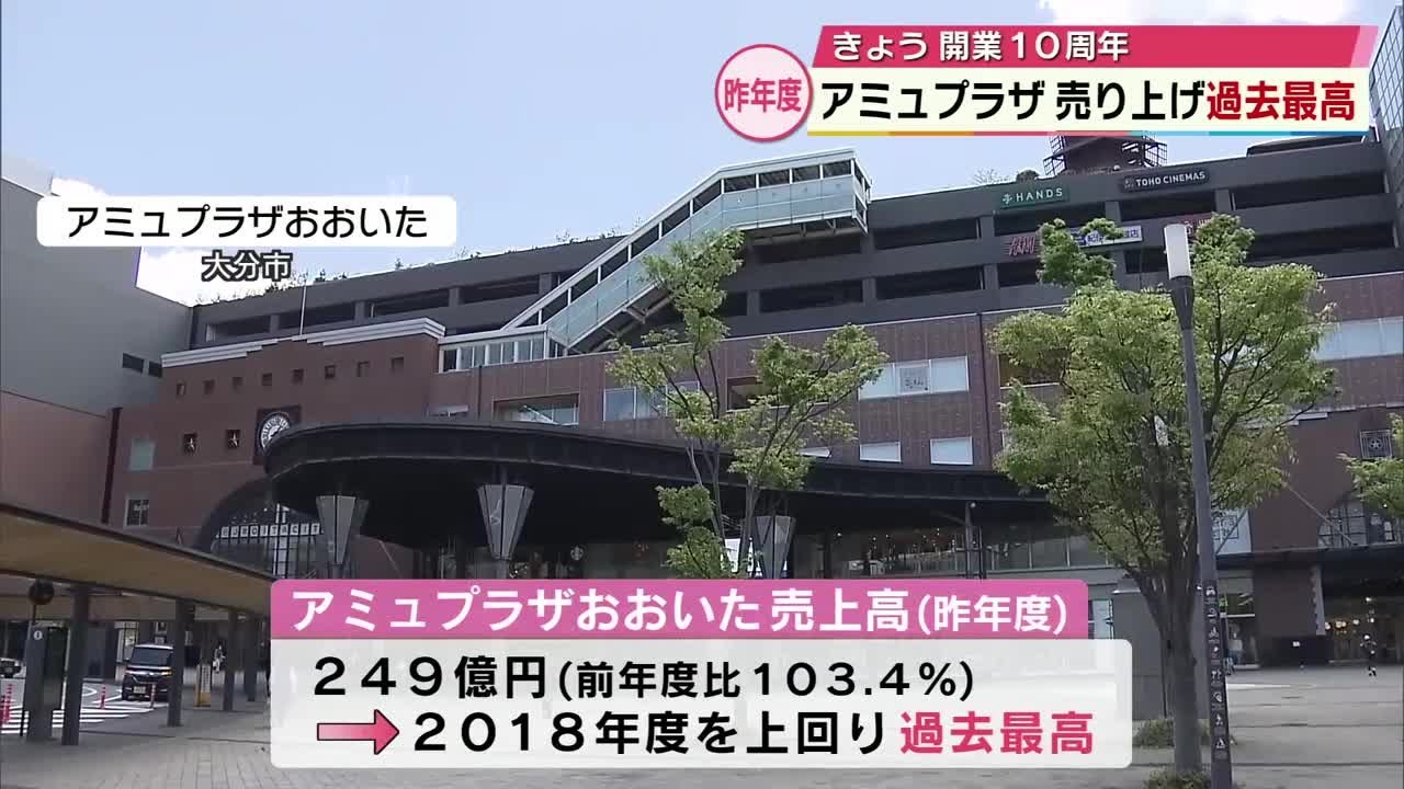 アミュプラザおおいた10周年～10年の歩みを振り返る～2024年度の売上高は過去最高の249億円