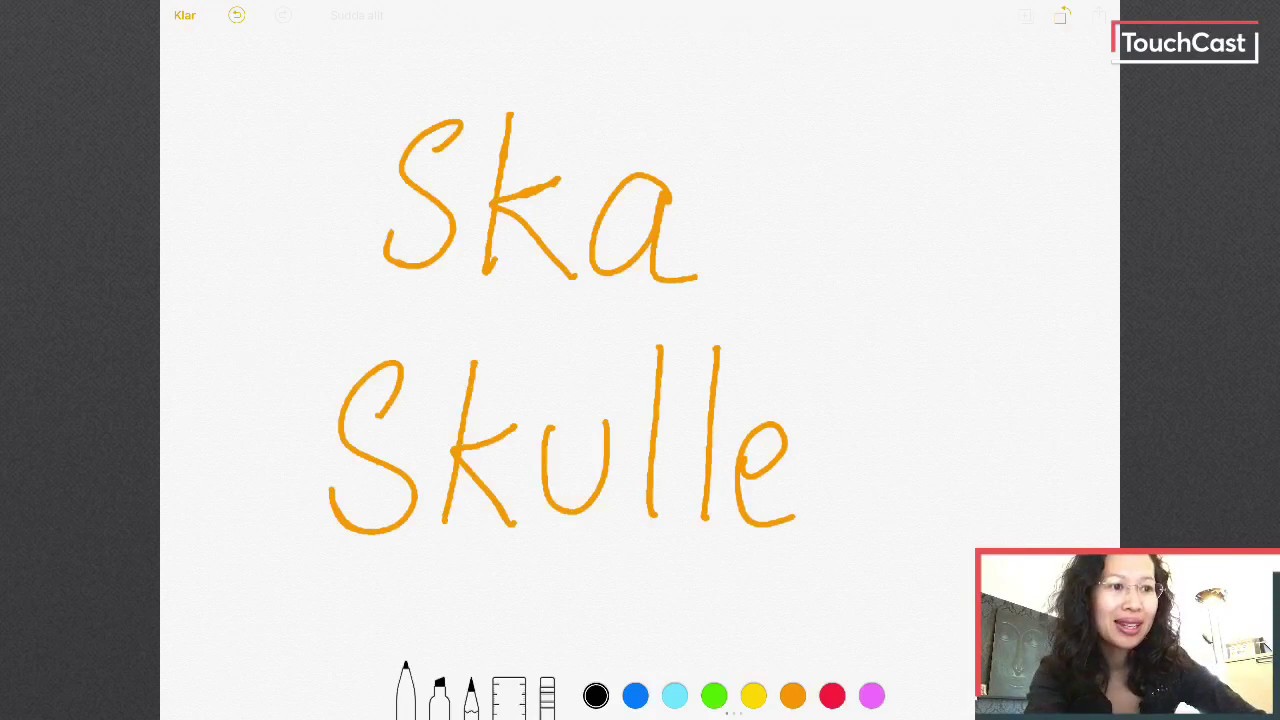 พูดภาษาสวีเดนอย่างไร ให้สุภาพ - Ska กับ Skulle ใช้ต่างกันอย่างไร