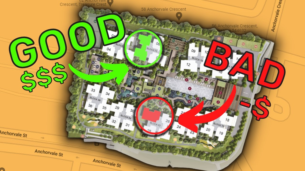 6 Considerations in Selecting a Good Condo Unit | Investing in New Launch Real Estate