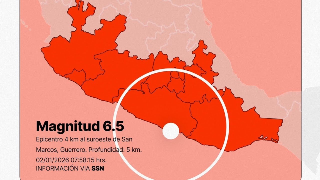 SISTEMA DE MONITOREO SISMICO MEXICANO - SASMEX Y CESAR CABRERA