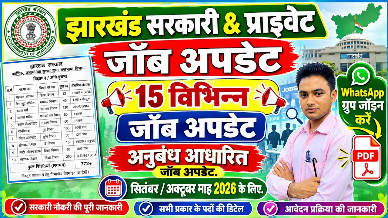 #झारखंड वेकैंसी अपडेट #Jharkhand job update 2026 #Jharkhand vacancy update #Jharkhand private job 