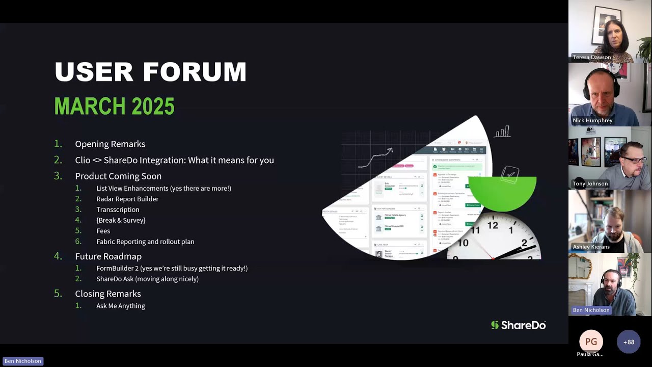 ShareDo User Forum - March 2025