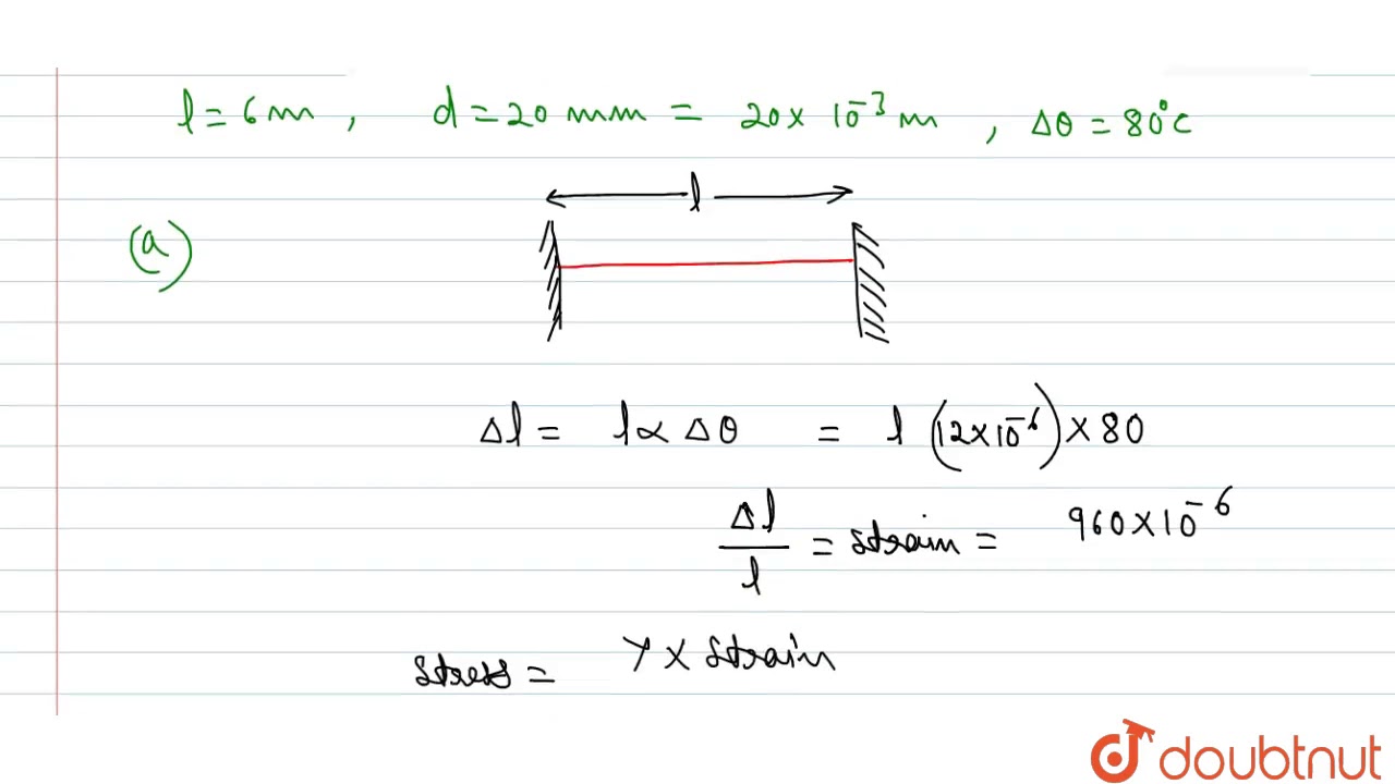 A steel rod of length `6.0 m` and diameter `20 mm` is fixed between two rigid supports . Determi...