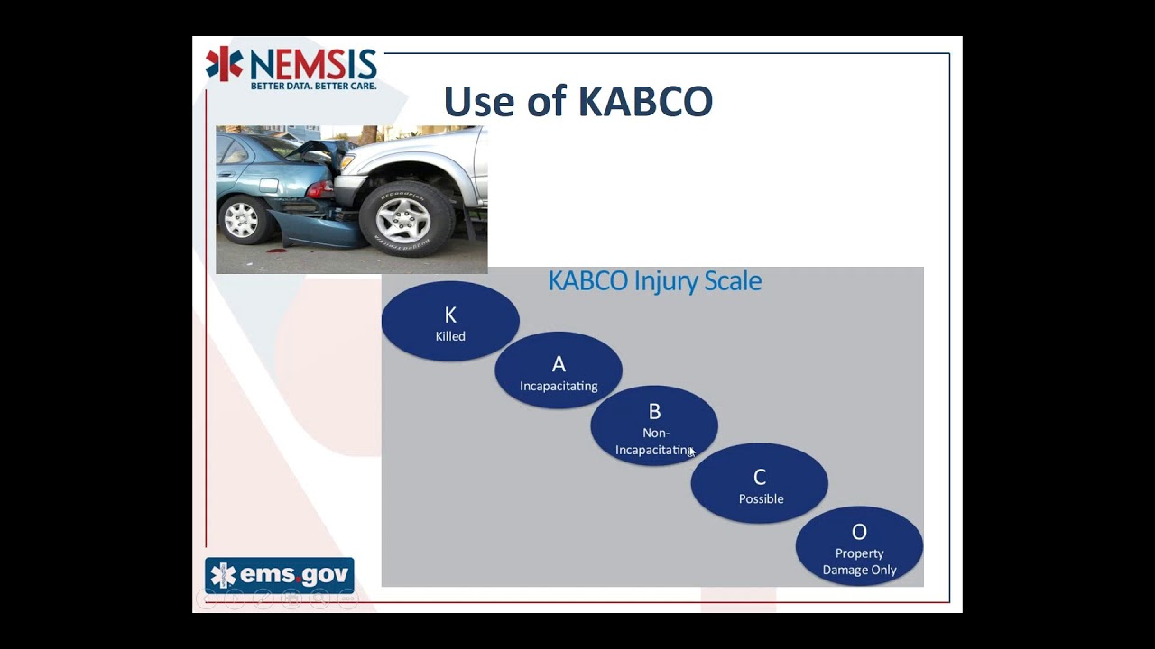 NEMSIS Public Training - Injury Severity Scoring using v3 4.19.18