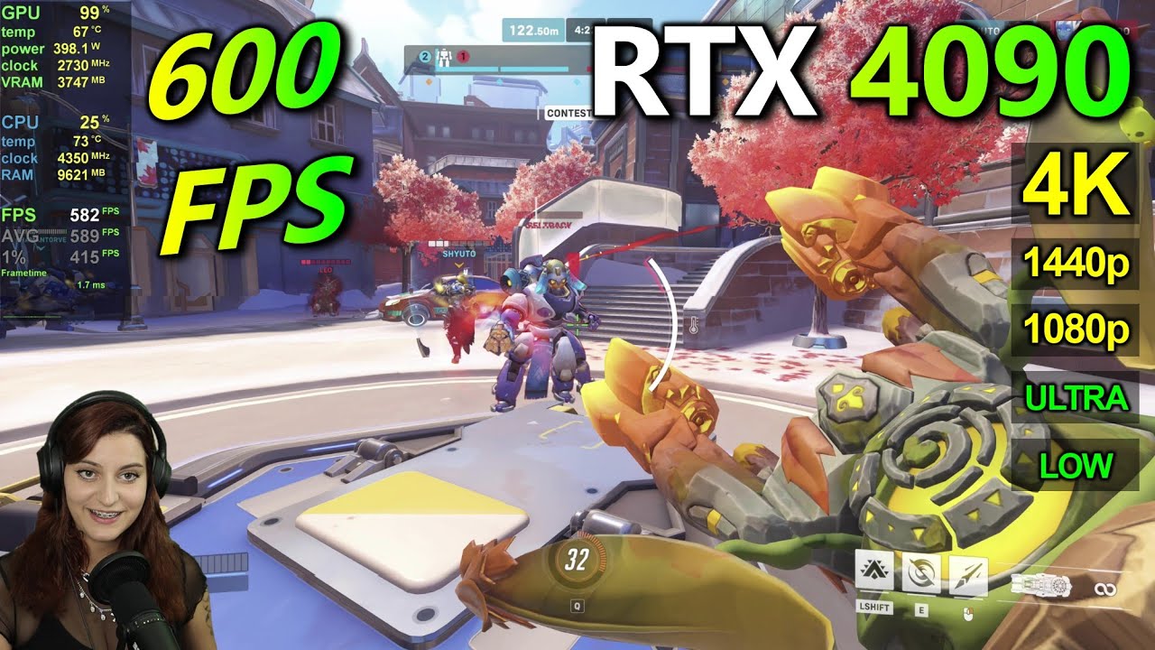 RTX 4090 | Overwatch 2 - 1080p, 1440p, 4K - Ultra & Low settings