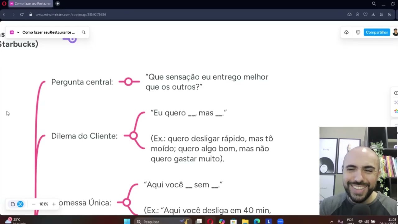 COMO VENCER A CONCORRÊNCIA