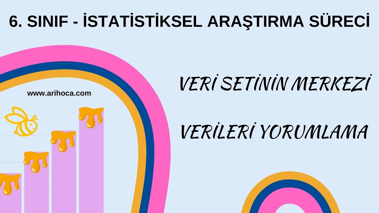 8. Veri Setinin Merkezi - 6. Sınıf - Matematik - İstatistiksel Araştırma Süreci