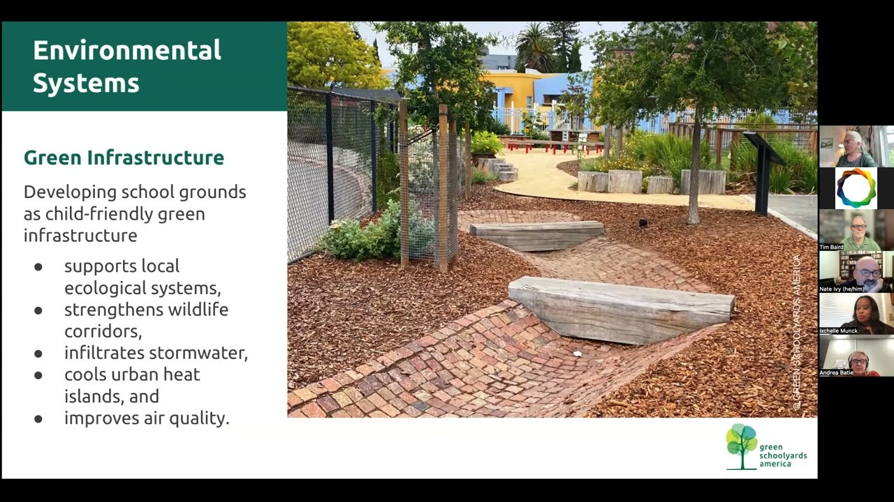 Learn with Green Schoolyards America - District Innovation Hub Webinar