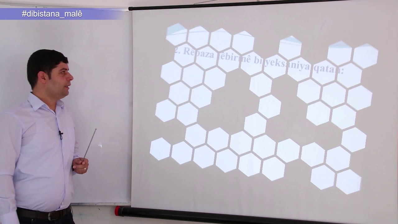 Refa 9 -Bîrkarî - Beşa2- Çareya Komika Hevkêşeyên ji pileya Yekem Cebirî û Girafîkî