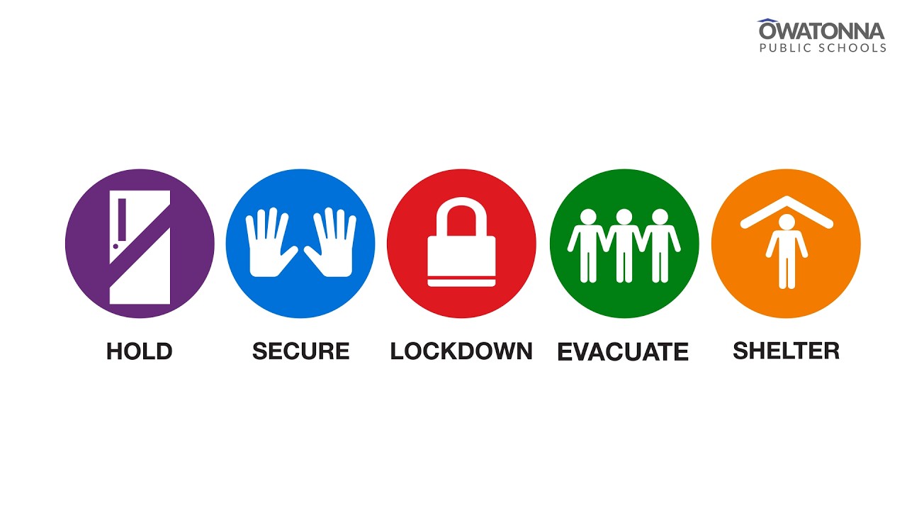 Standard Response Protocol - Owatonna Public Schools