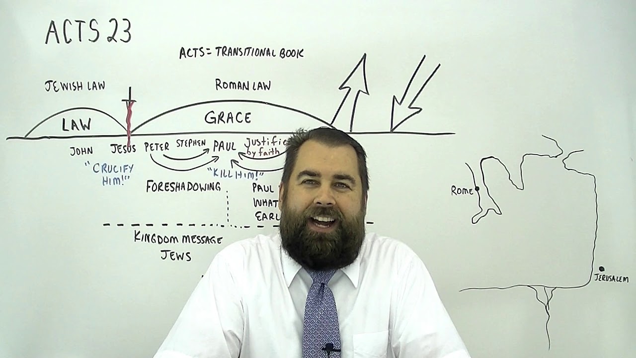Acts 23:1 to 35
