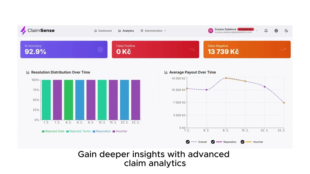 Claimsense Demo | AI‑Driven Claims Management Platform