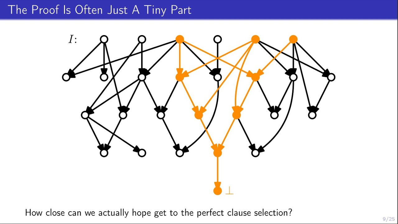 Vampire with a Neural Flair