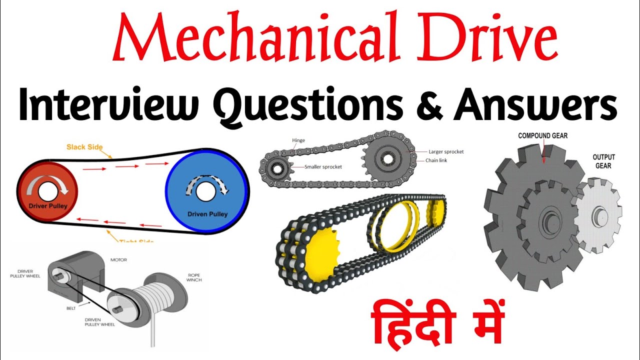 mechanical drive system, mechanical drive,gear drive,chain drive,belt drive,rope drive, mechanical