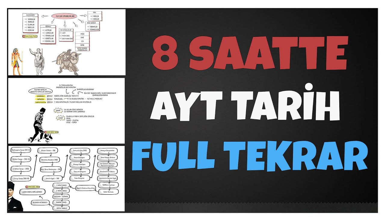 8 SAATTE AYT TARİH FULL TEKRAR #ayttarihfulltekrar #8saatteayttarih