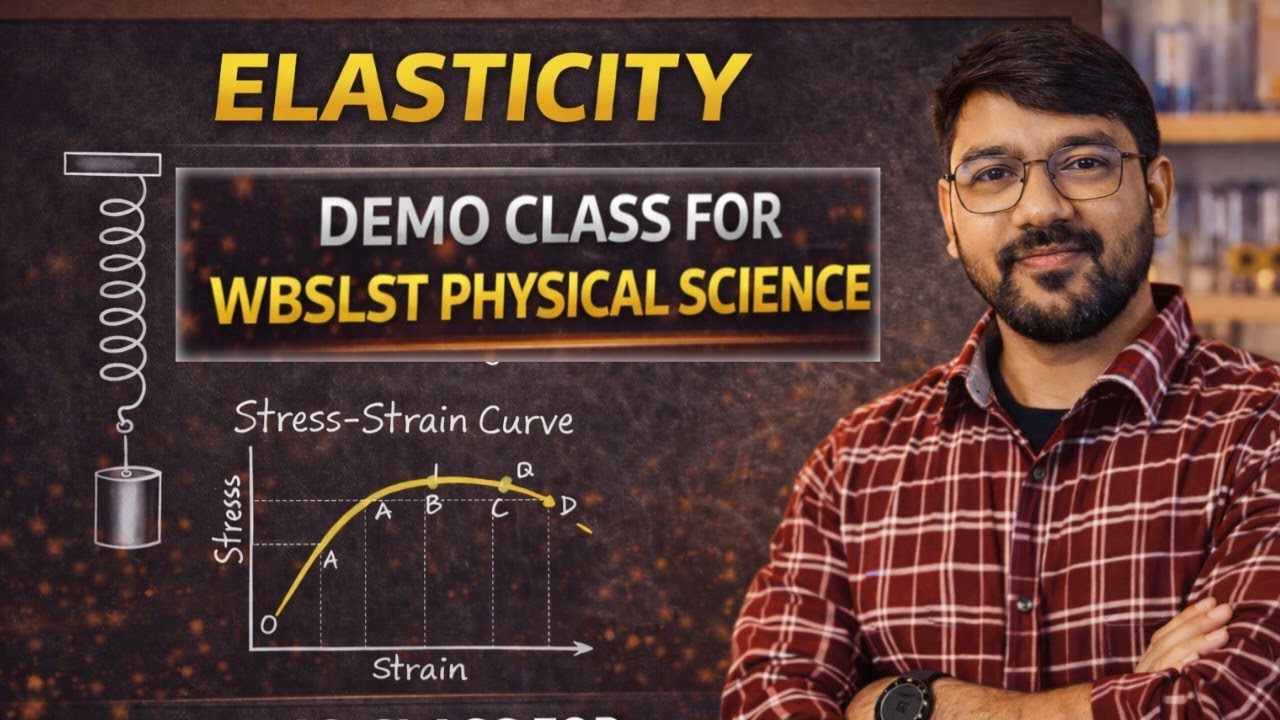 Elasticity Demo Class for WBSLST | Complete Teaching Plan with TLM