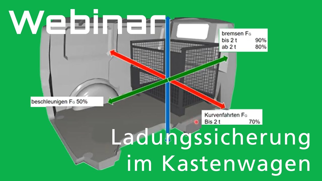 Ladungssicherung im Servicefahrzeug Kastenwagen