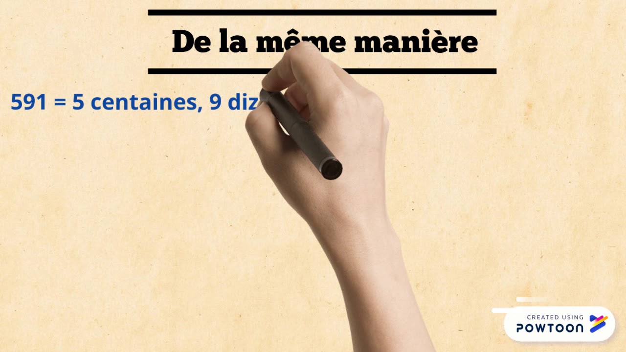 Décomposer un nombre entier