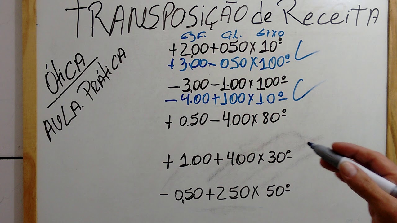 Ótica , Aula Pratica transposição para balconistas e iniciante