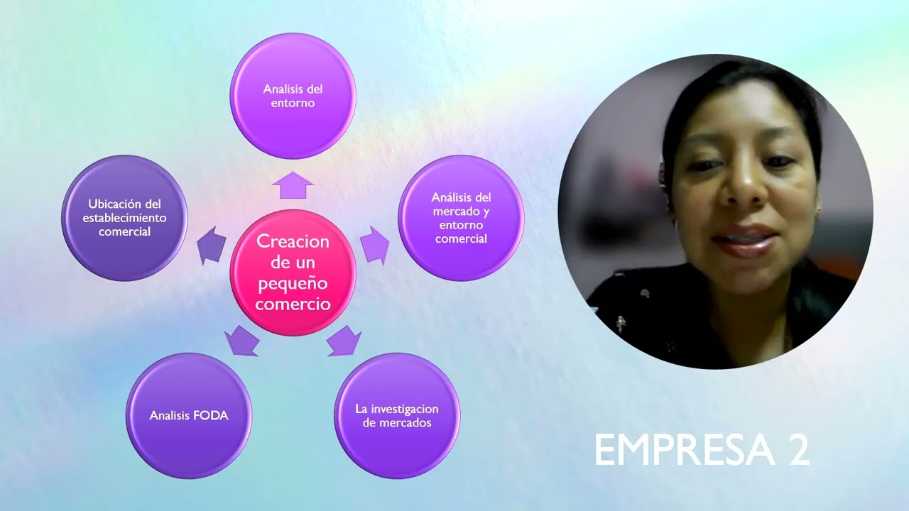 Tarea 4 Empresa 2
