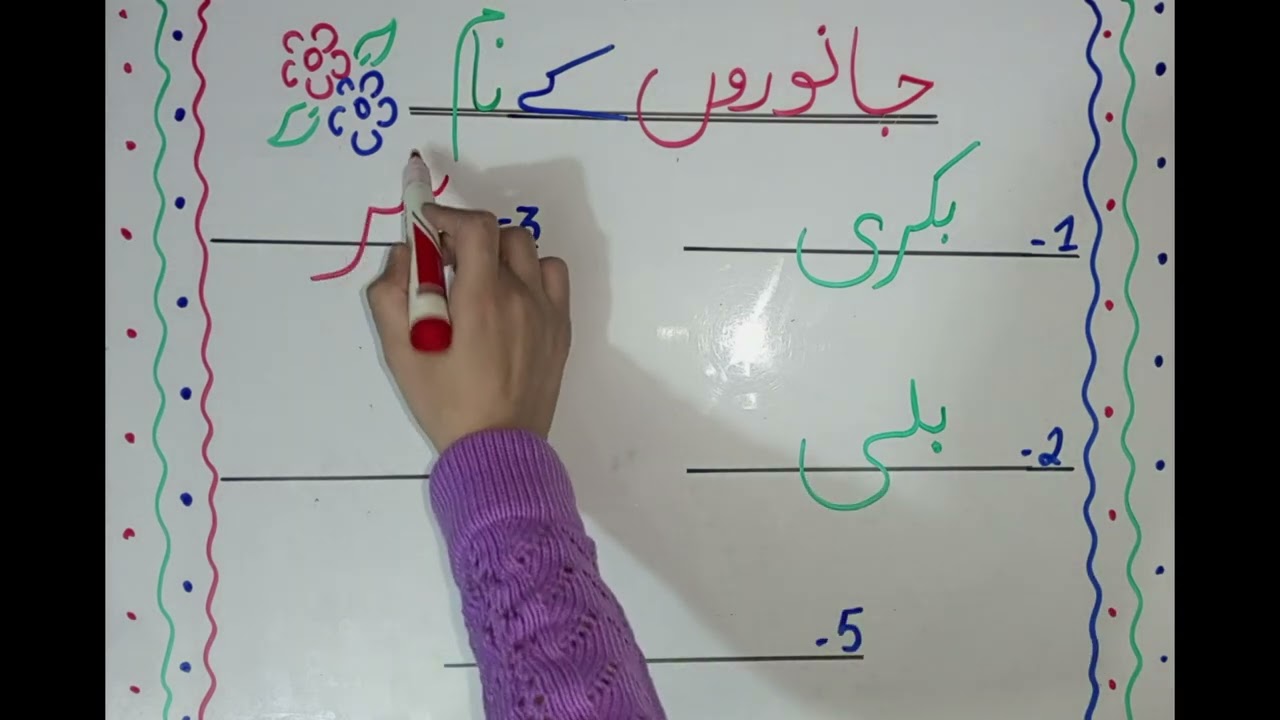 janvaro ke naam urdu mein | learn animals for children | animals for kids