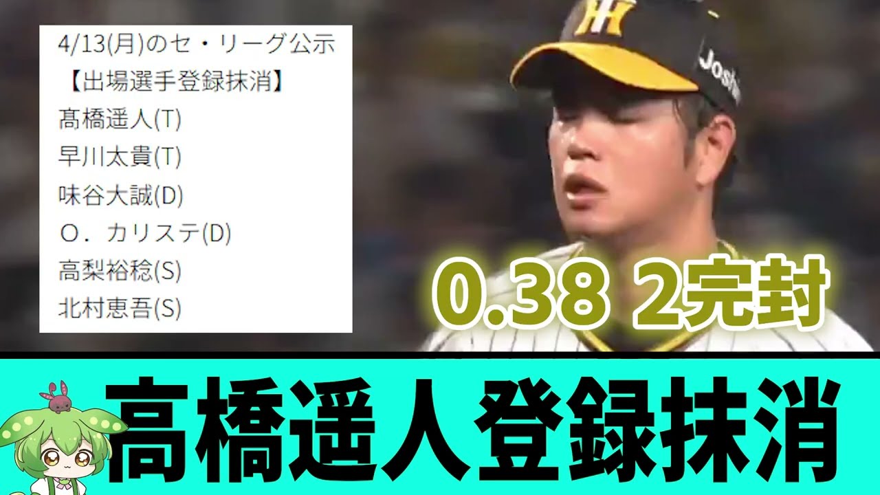 高橋遥人、早川太貴登録抹消.........　　　　　　　　　　　　　　　　　　【佐藤輝明、森下翔太/ドラフト一位/阪神タイガース/プロ野球/なんJ2ch5chスレまとめ/セリーグ】