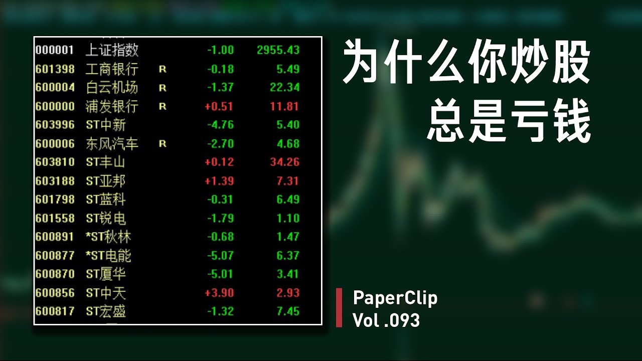 Vol.093 为什么你炒股总是亏钱？