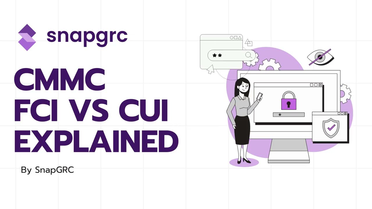FCI vs CUI Explained in Under 2 Minutes | CMMC Compliance Made Simple