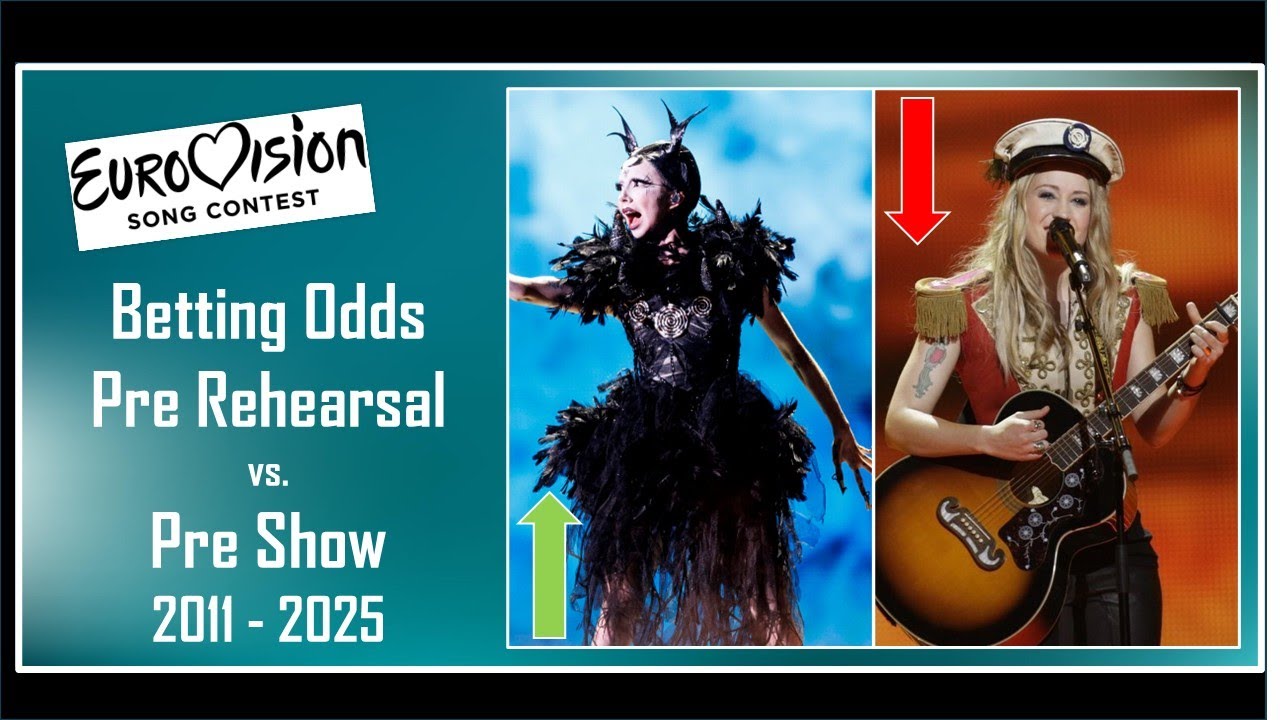 Betting Odds | Pre Rehearsals vs. Pre Show | TOP 5 by Year | Eurovision 2011 - 2025