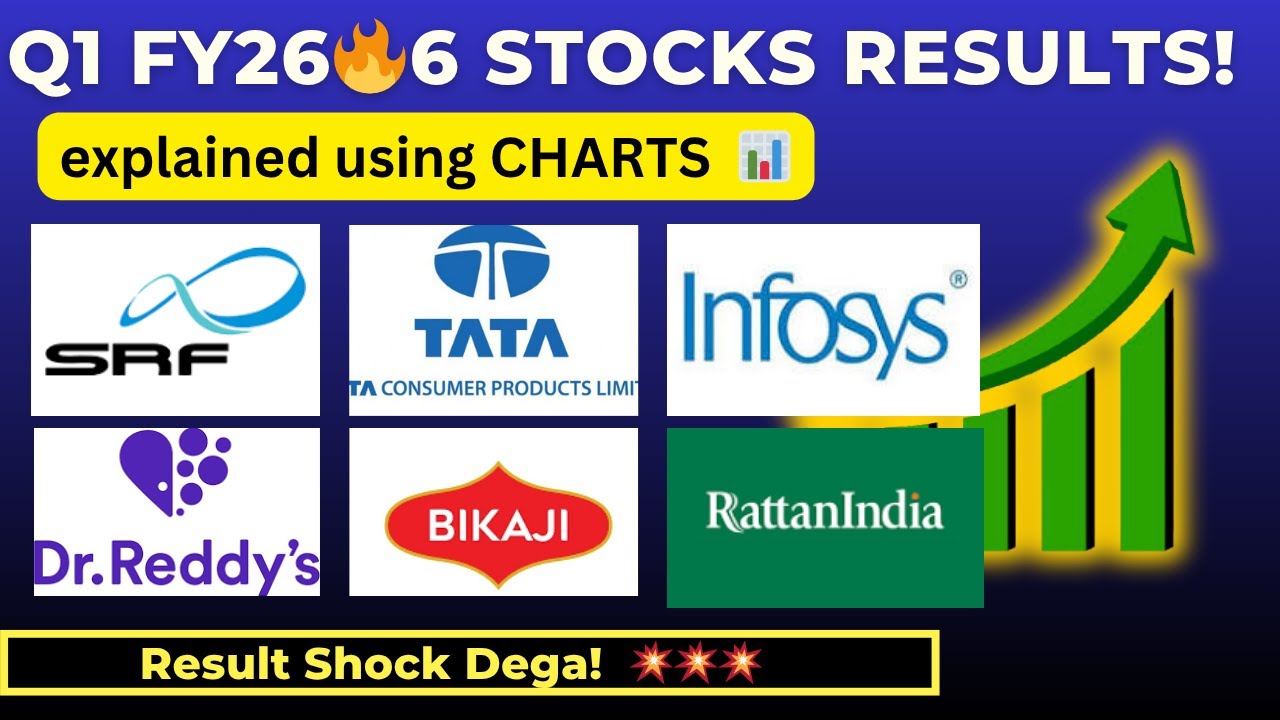 Q1 FY26 Results 🔥 🔥 SRF, Infosys, Bikaji, Tata Consumer, Dr Reddy, RattanIndia |  #nammastockmarket