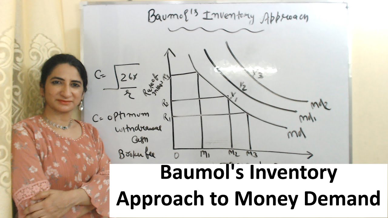 Baumol's Inventory Approach to Money Demand