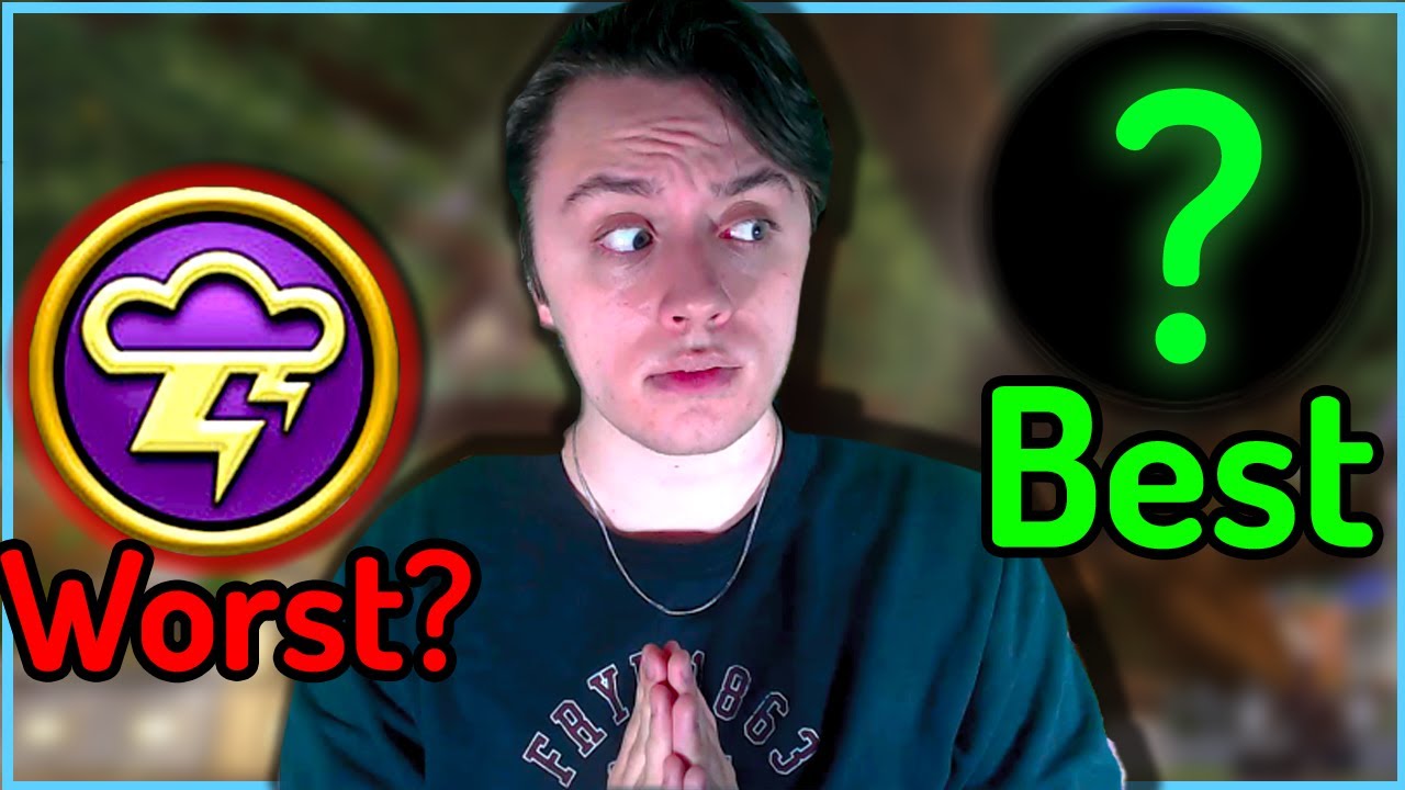 Which School Should You Choose in 2022? WIZARD101 CLASS GUIDE AND RANKING