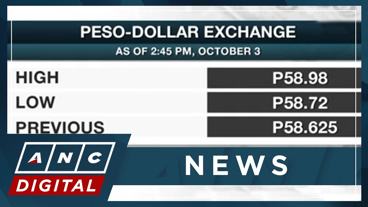Peso may test P62 vs $1, says analyst | ANC