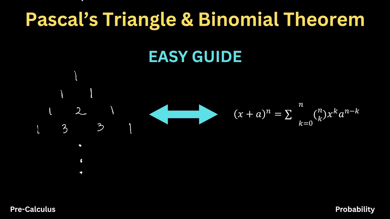 Pascal’s Triangle & Binomial Theorem | Expansion, Patterns & Shortcuts - Pre-Calculus, Probability