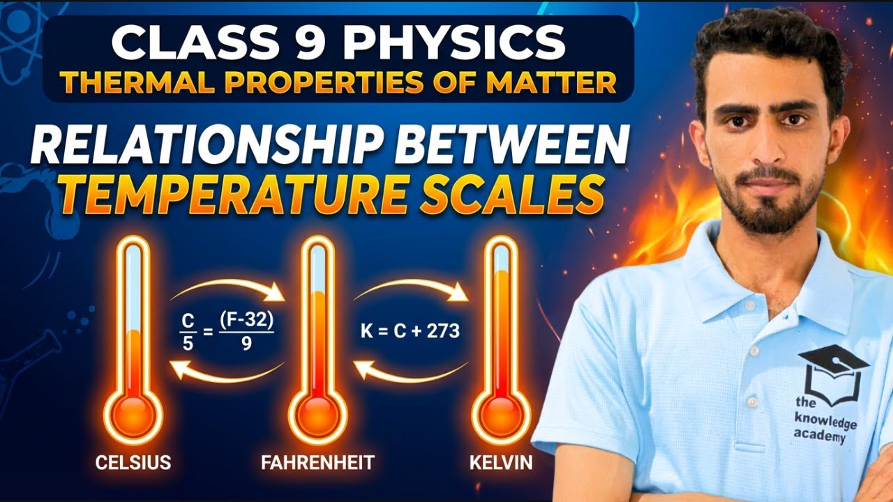Master Temperature Conversion: Understanding the Relationship Between Scales | Class 9 Physics