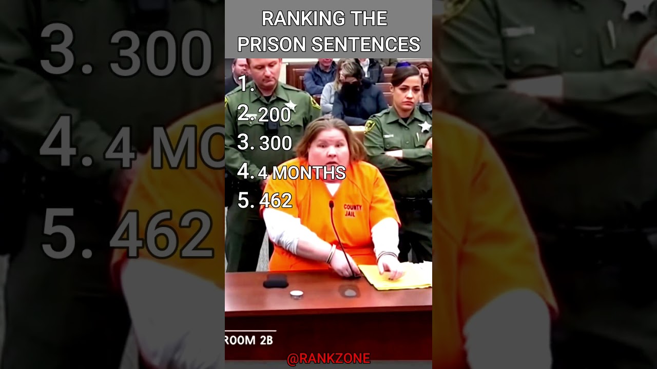 Woman Gets Released after 462 years in Prison #court #judge #sentences #law #crime
