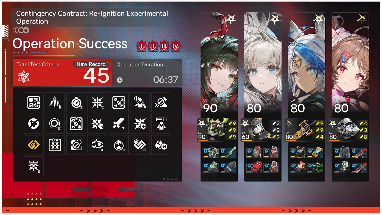 Contingency Contract Risk 45 (No Estella + Combustion) Fangyi Team | Arknights: Endfield