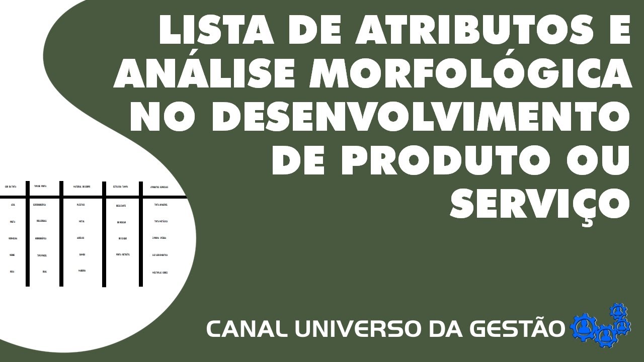 LISTA DE ATRIBUTOS E ANALISE MORFOLÓGICA NO DESENVOLVIMENTO DE PRODUTO OU SERVIÇO